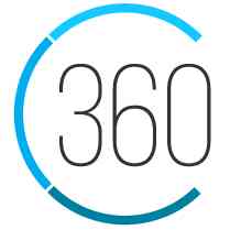 360biz