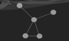 405labs