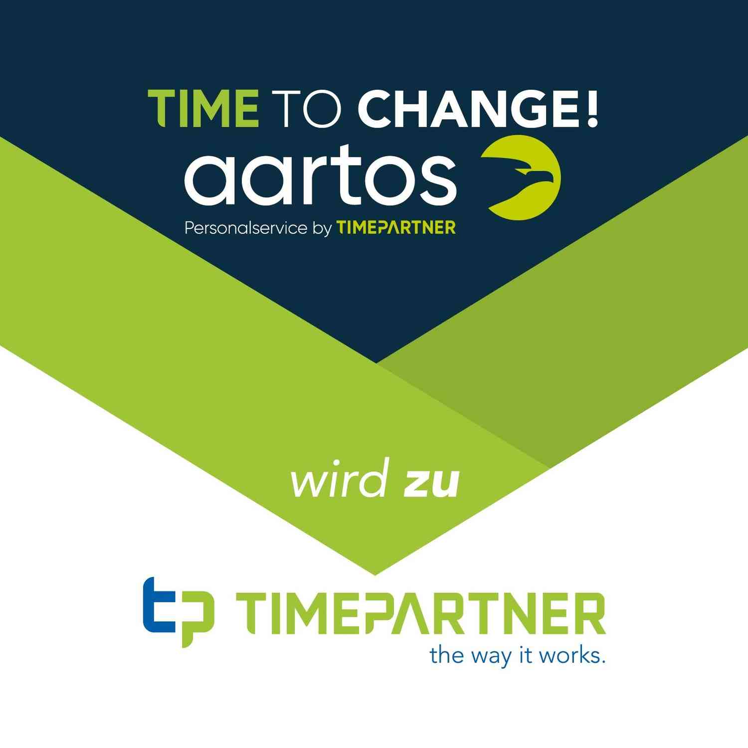 Aartos Personalservice