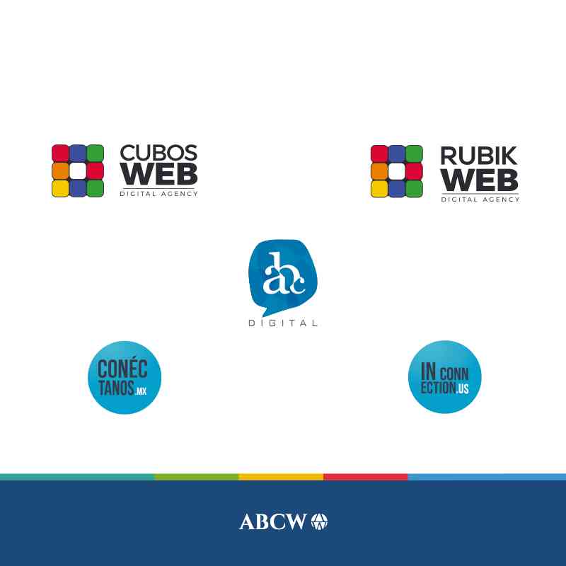 Abcw