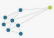 Adiutabyte
