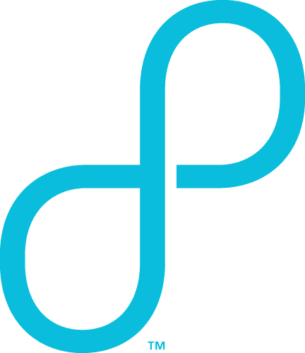 Adprofit