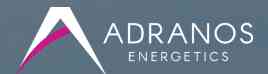 Adranos