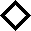 Aerial Canvas