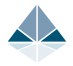 Alliance Global Finance