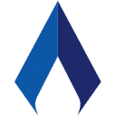 Aibj