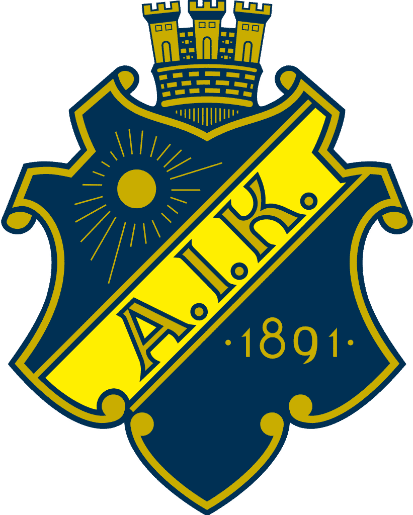 Aik Fotboll Ab