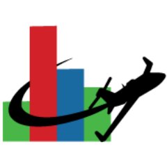 Airpower Software