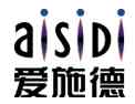 Aisidi