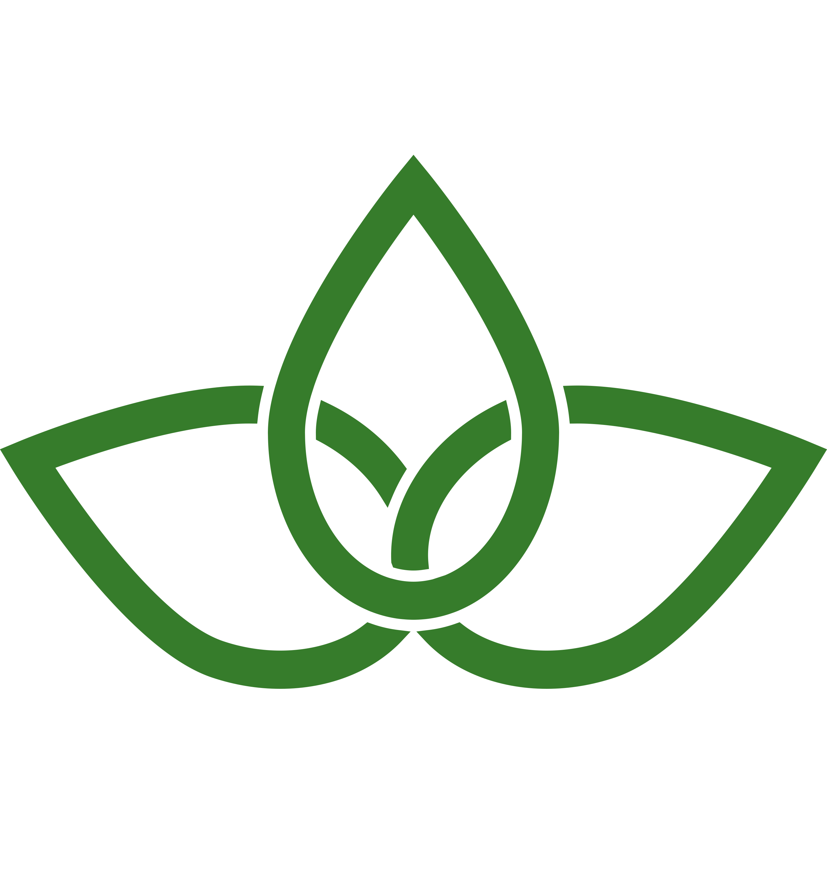 Ajcapital