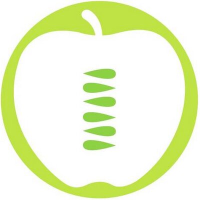 Aligned Modern Health