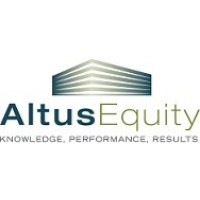 Atlus Equity Group