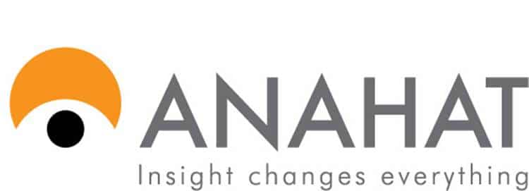 Anahat