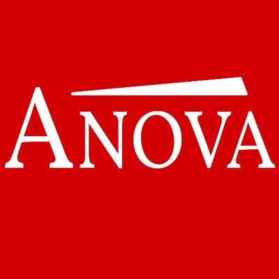 Anova Marine Insurance