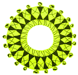 Anubhuti Trust
