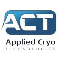 Act
