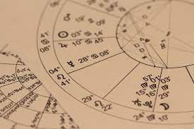 Ask Astrologer Online