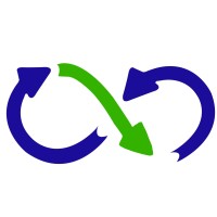 Aspira Certifications