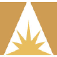 Atel Capital Group
