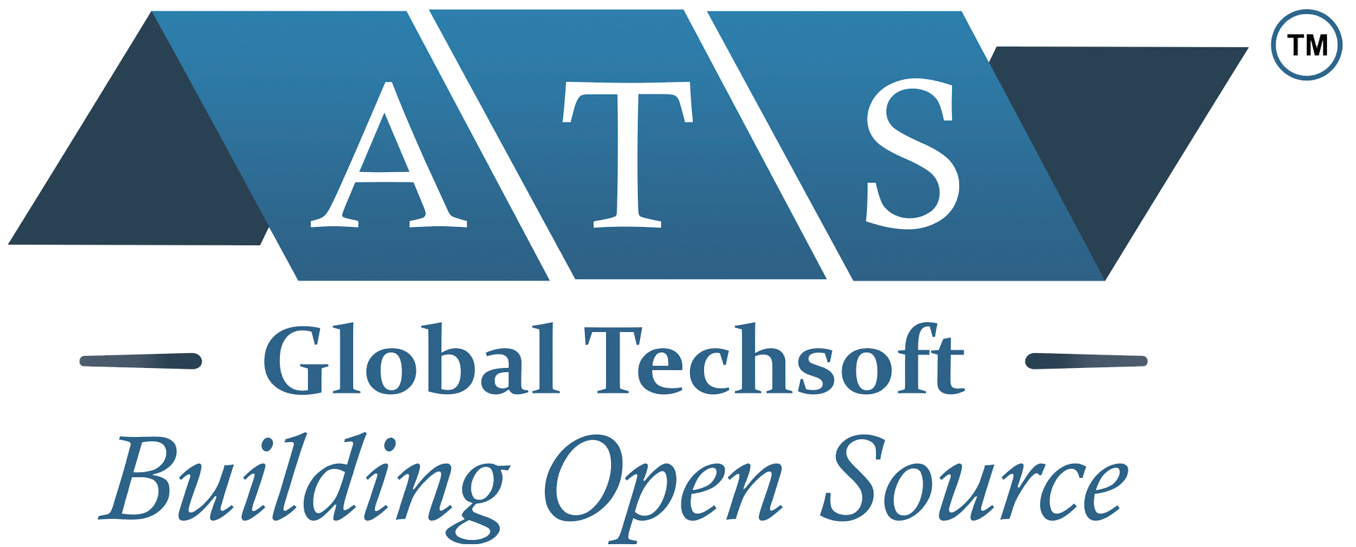 Ats Global Techsoft
