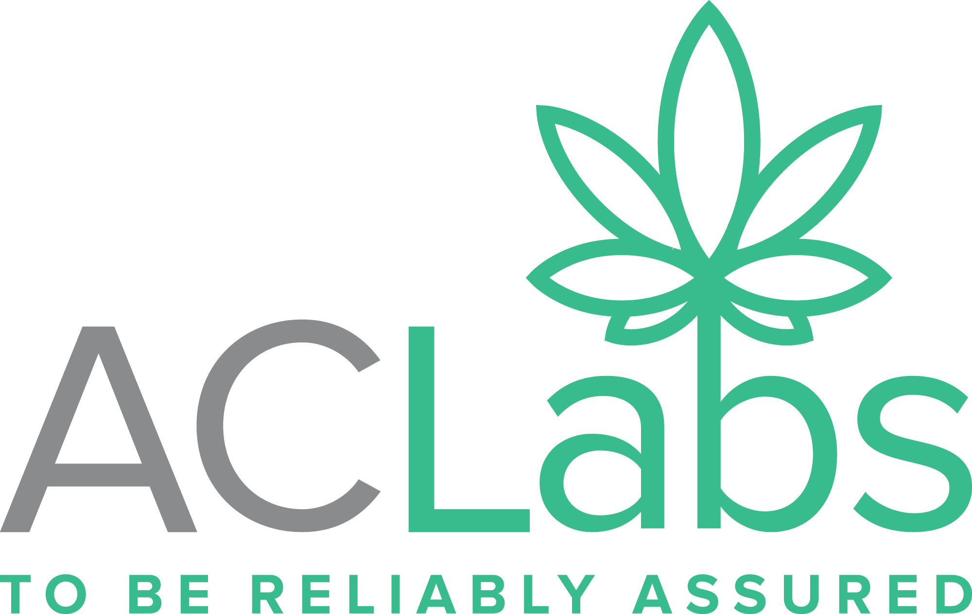 Aclabs