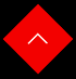 Authbase