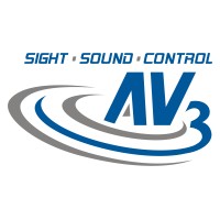 Av3inc