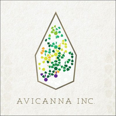 Avicanna
