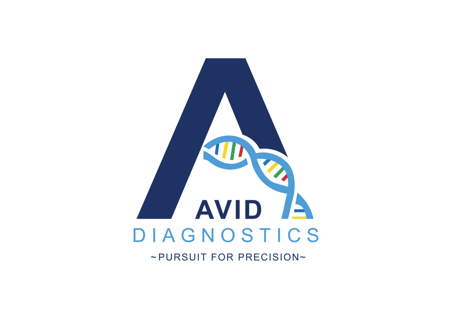 Avid Diagnostics