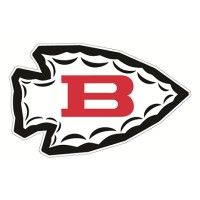 Biloxischools