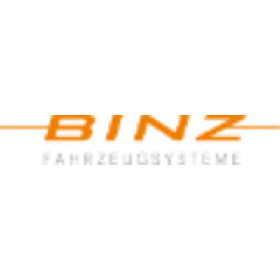 Binz