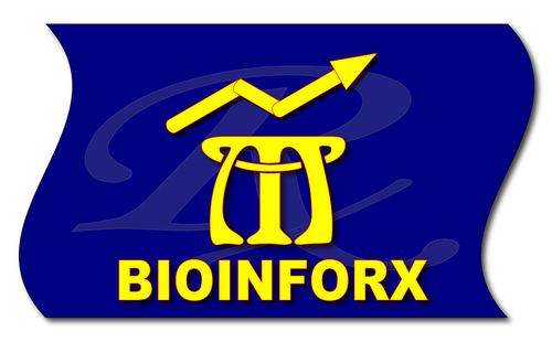 Bioinforx