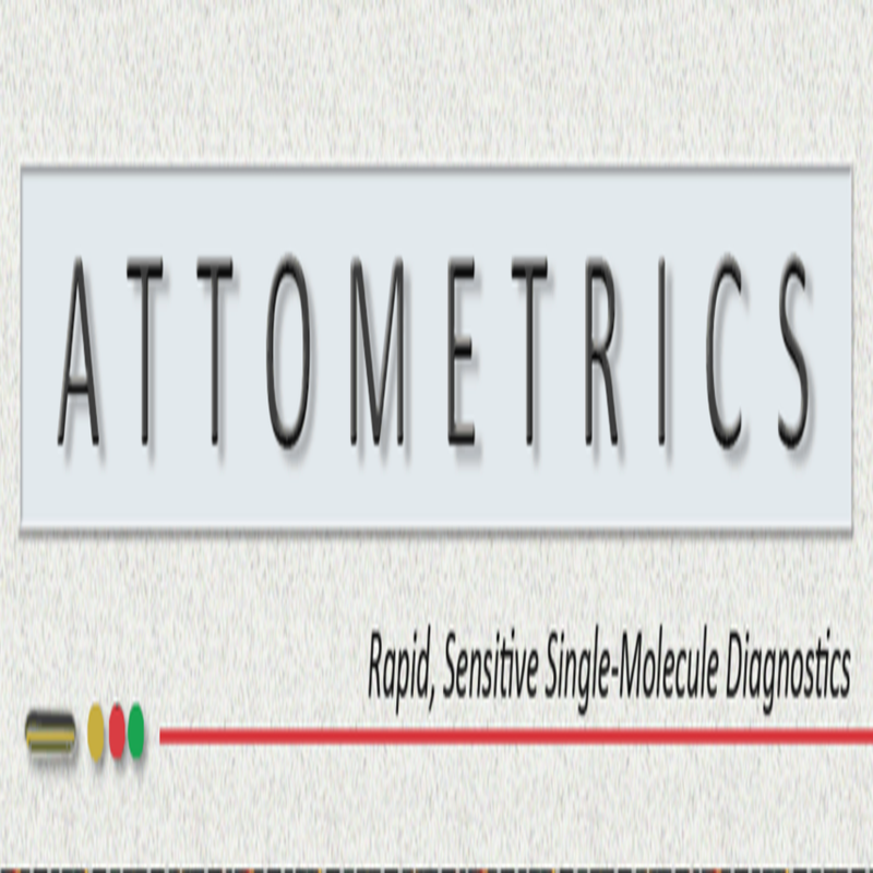 Attometrics
