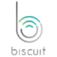 Biscuit Labs