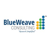 Blueweave Consulting