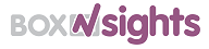 Boxnsights