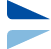 Branding Technology