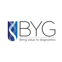 Byg4lab