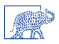 Byte Elephants Technologies