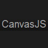Canvasjs