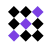 Center Pixel