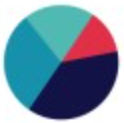 Cfo Services Llp