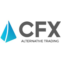 Cfx Markets