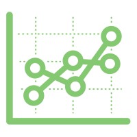 Charles River Data