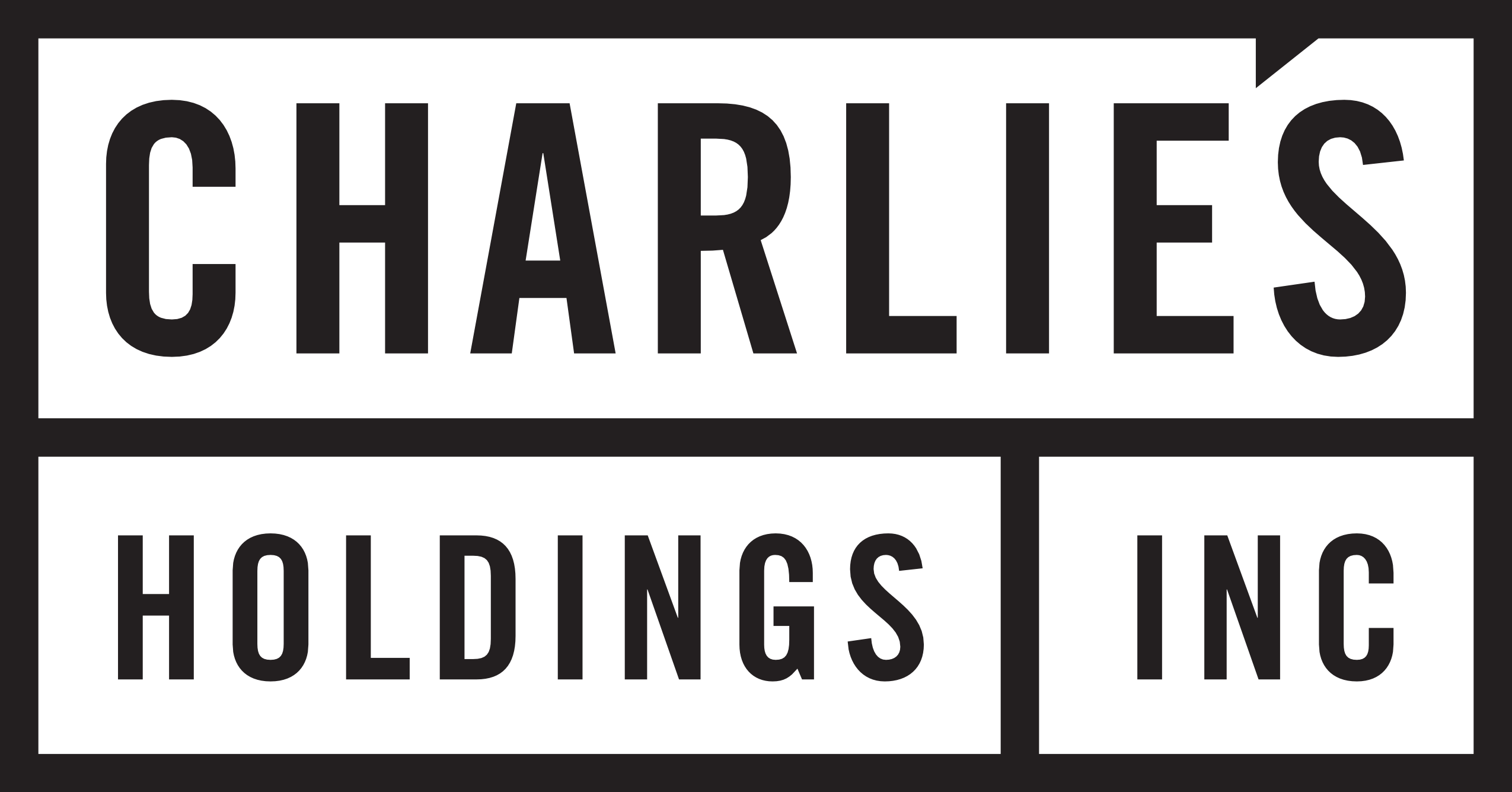 Charlie's Holdings