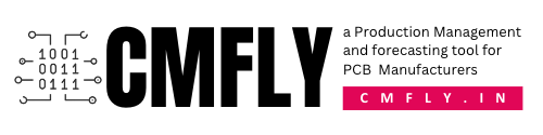 Cmfly