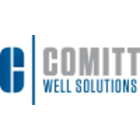 Comitt Well Solutions