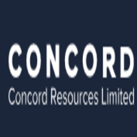 Concord Resources