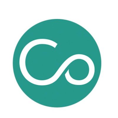 Coperama