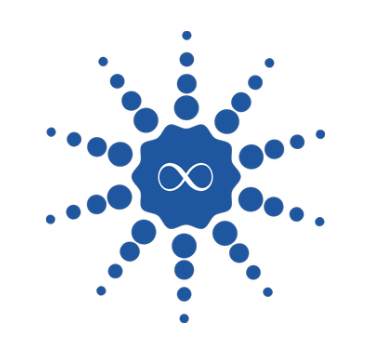 Cortex Fusion Systems